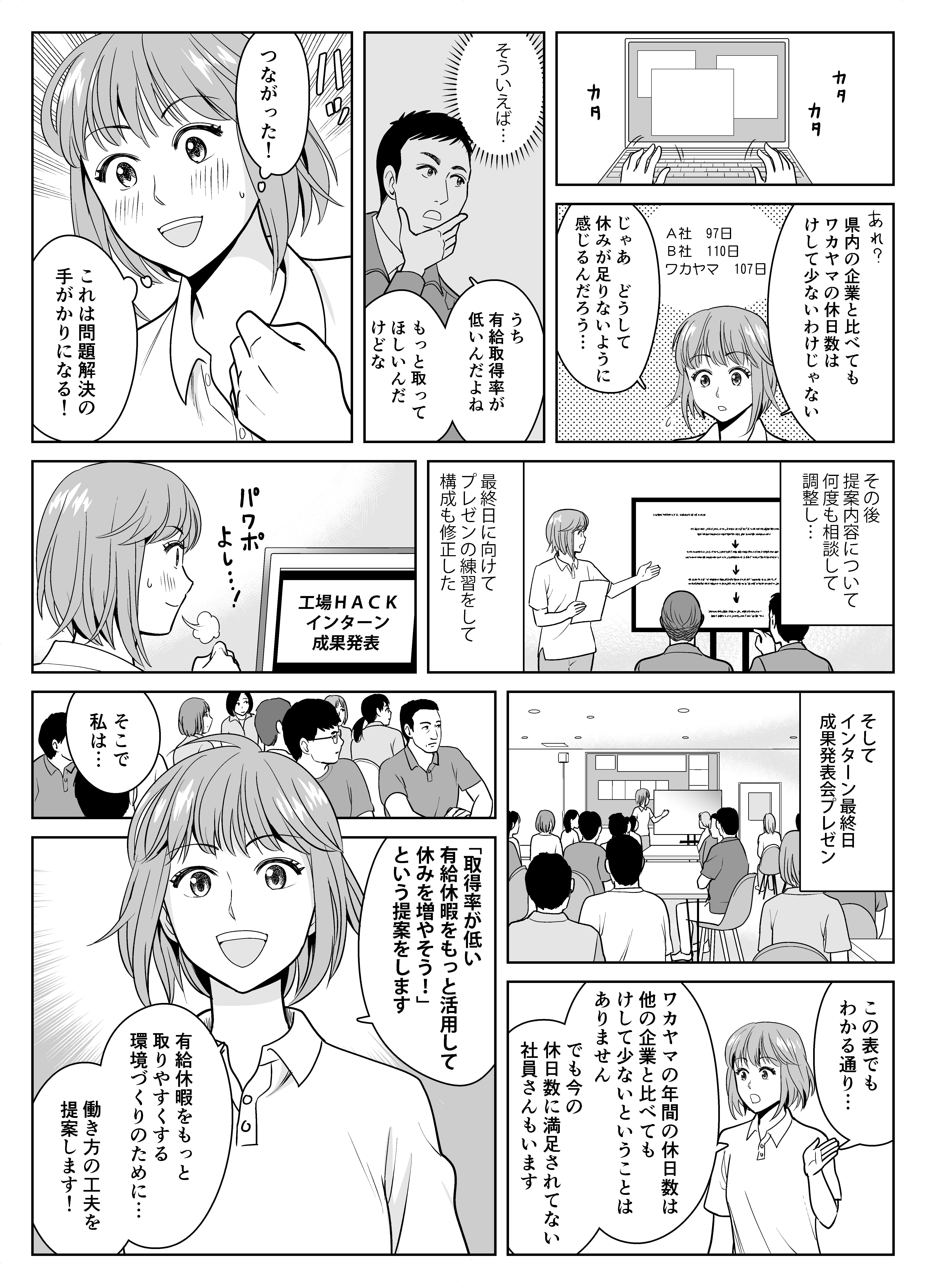 漫画で読む!!工場HACKインターン活動記録